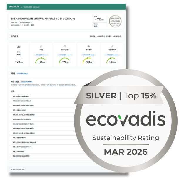 ecovadis